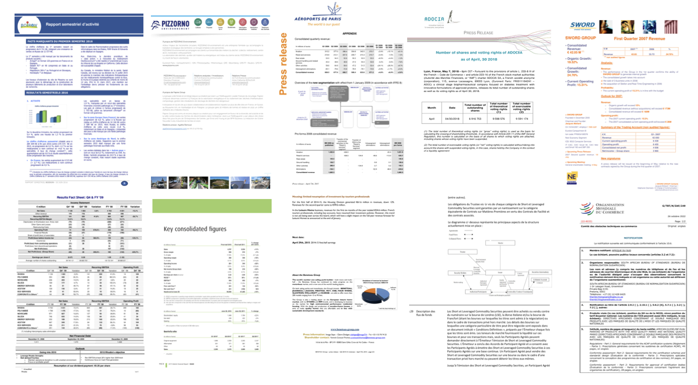 A sample of document layout diversity from Finance Commons